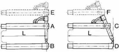 Tecna 4864 Аксессуары для подвесных клещей фото, изображение